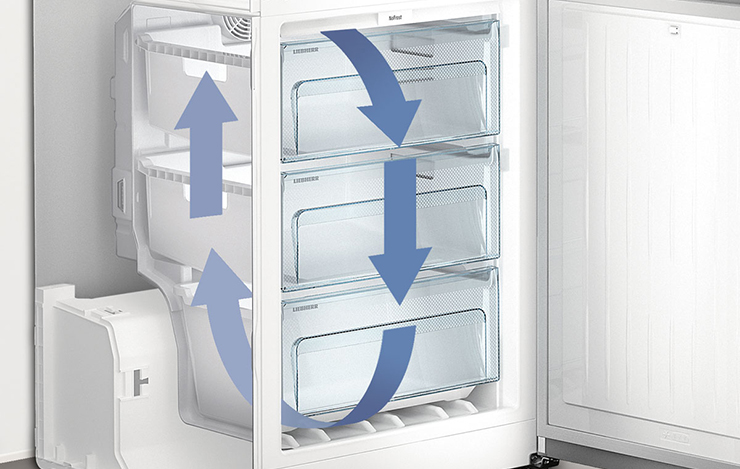 Плюсы холодильников с сухой заморозкой